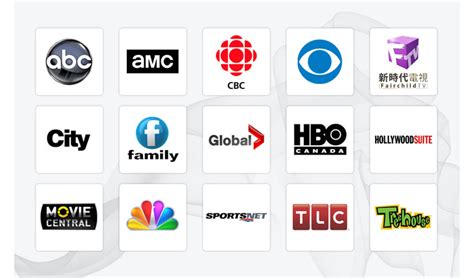 telus tv packages channels list